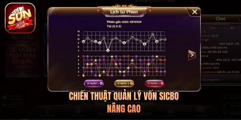 Chiến thuật quản lý vốn Sicbo nâng cao Chiến thuật quản lý vốn Sicbo nâng cao